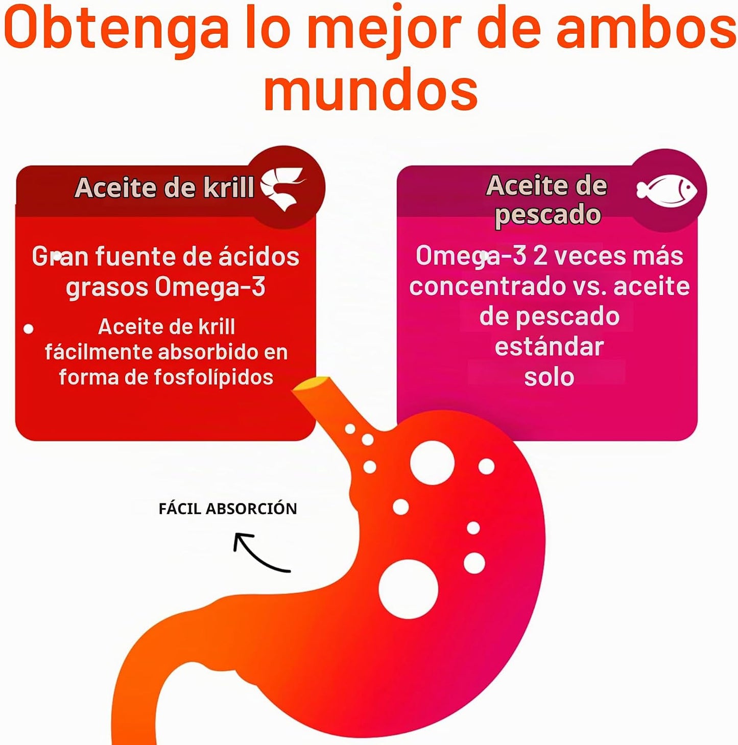 OMEGA-3 KRILL OIL